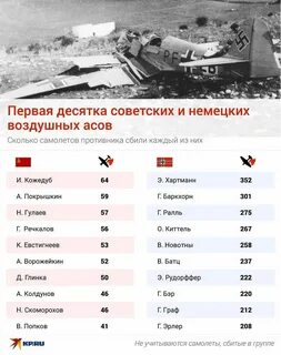 Сколько дают за сбитый самолет