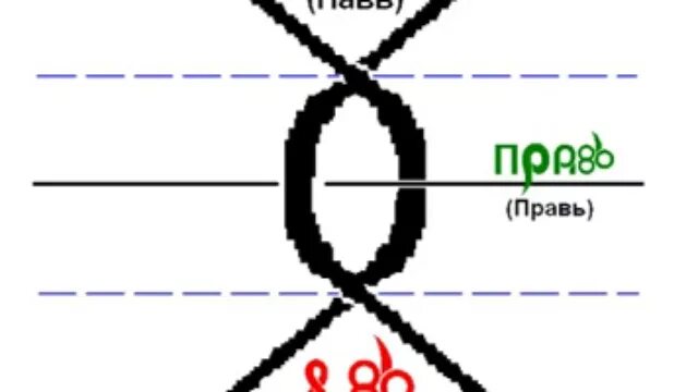 род сварог перун велес. явь мост. символ прави. перепросмотр реальности ,заказать. славить правь у славян.