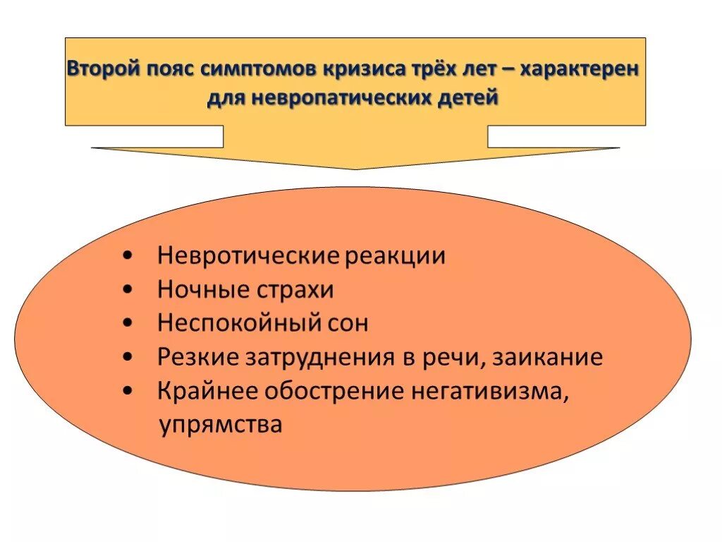 Симптомы кризиса трех лет. Семизвездие кризиса 3 лет. Выготский кризис 3 лет симптомы 2 пояса. Выготский семизвездие симптомов.