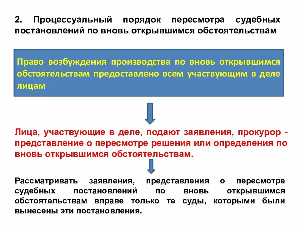 Постановление о пересмотре по вновь открывшимся обстоятельствам. Порядок пересмотра дел по вновь открывшимся обстоятельствам. Порядок пересмотра судебных постановлений. Порядок пересмотра судебных решений.