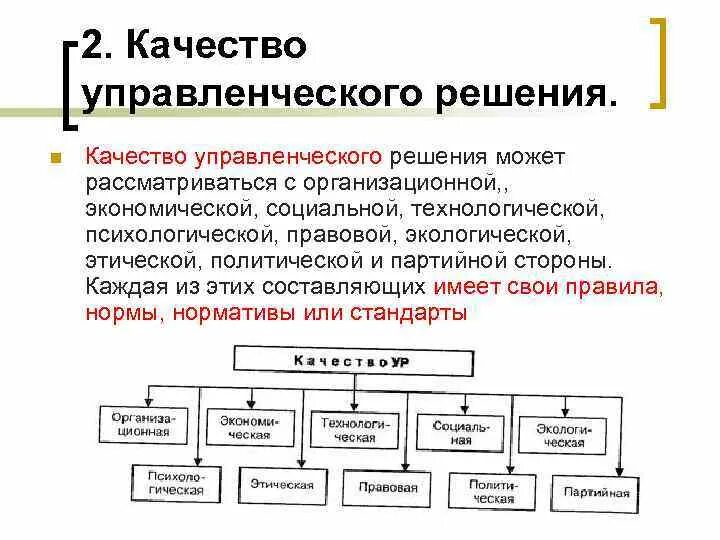 Качество управленческих решений. Качество принятия управленческих решений. Оценка качества управленческих решений. Качество управленческих решений определяется:.