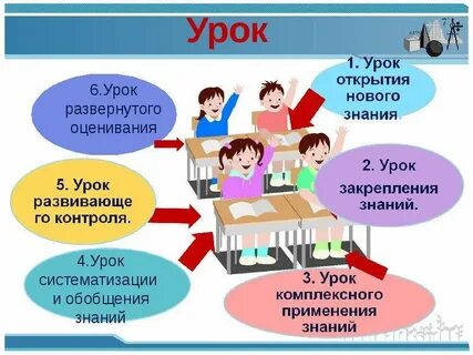 Комплексная 5 класс