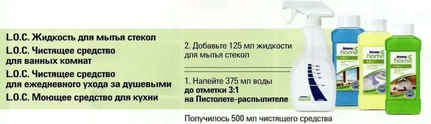 Loc инструкция