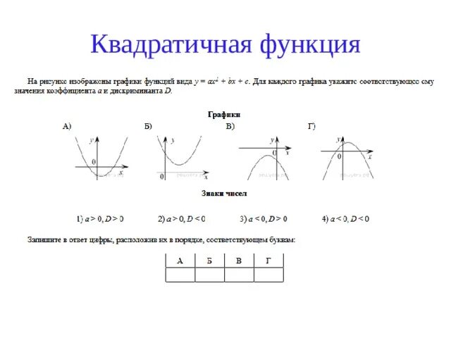 Графики квадратичной функции. Виды графиков квадратичной функции. Линейная квадратичная и дробно-линейная функции. Графики линейной и квадратичной функции 8 класс.