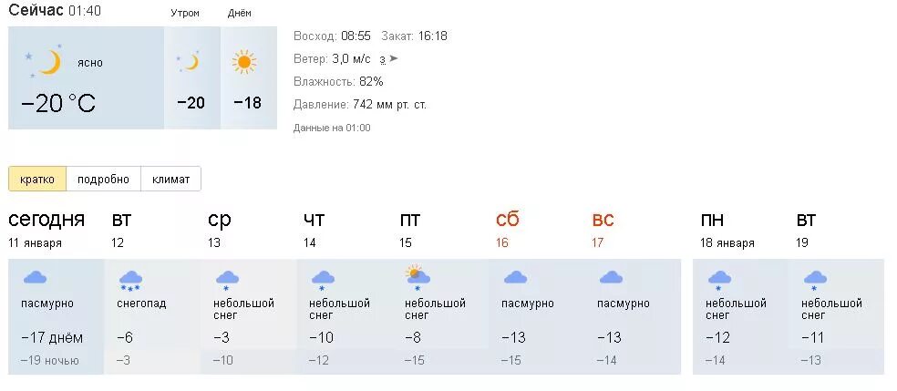 Погода в чехове в часах. Погода в Чехове. Погода в Лангепасе на завтра. Погода Лангепас на 10. Погода в Чехове на неделю.