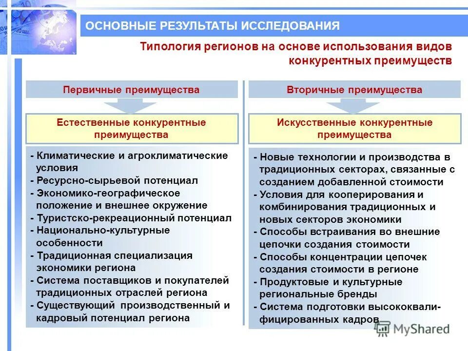 виды экономической эффективности проекта:. эффект и результативность проекта. предмет и метод региональной экономики. естественная экономика. рынок это в экономике.