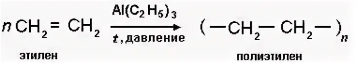 Полиэтилен формула получения. Реакция получения полиэтилена. Уравнение реакции получения полиэтилена. Уравнение получения полиэтилена. Этилен температура давление