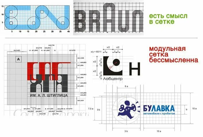 Как сделать сетку логотипа. Модульная сетка логотипа. логотип по модульной сетке. модульная сетка в дизайне логотипов. модульные сетки в графическом дизайне.