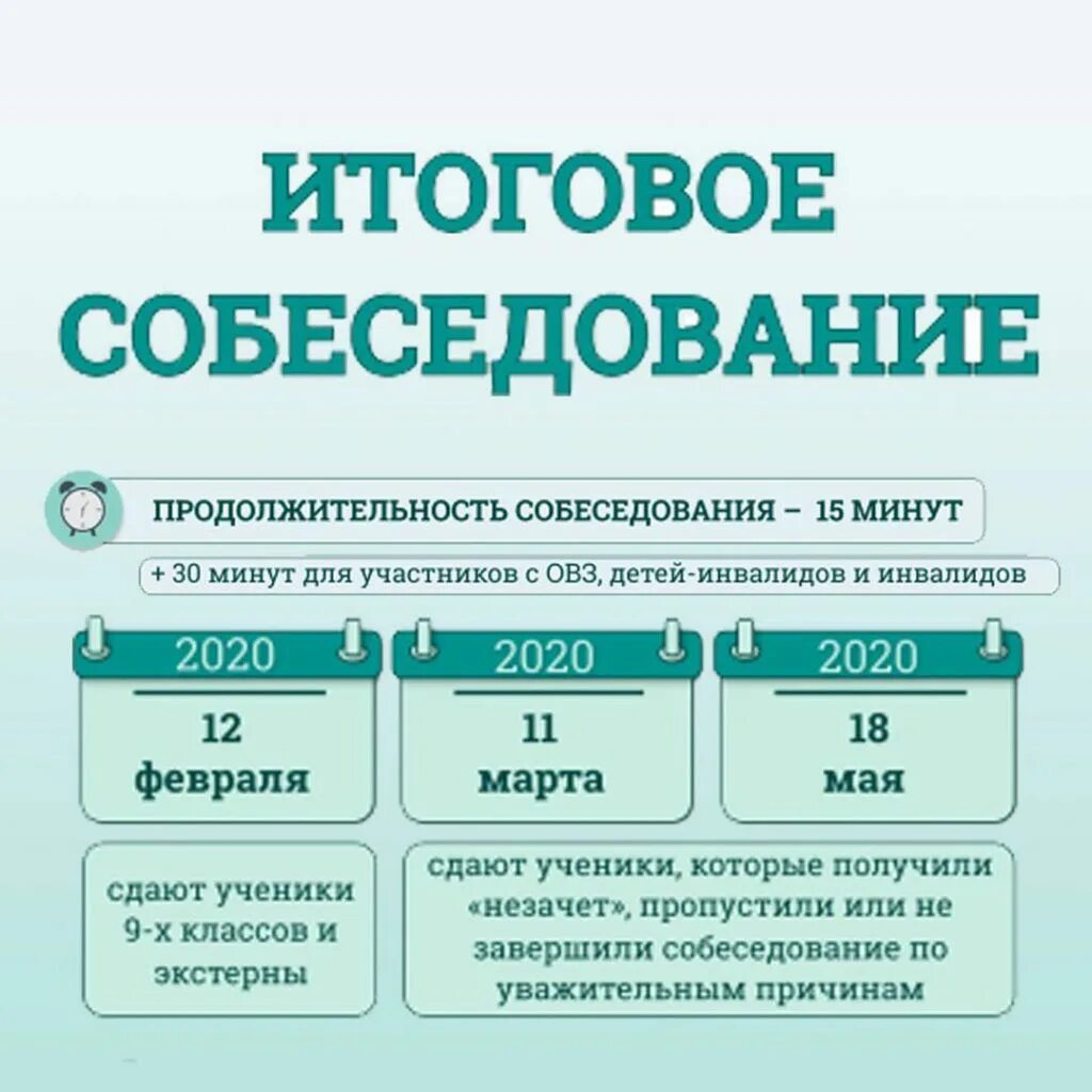 Итоги устного собеседования 2025