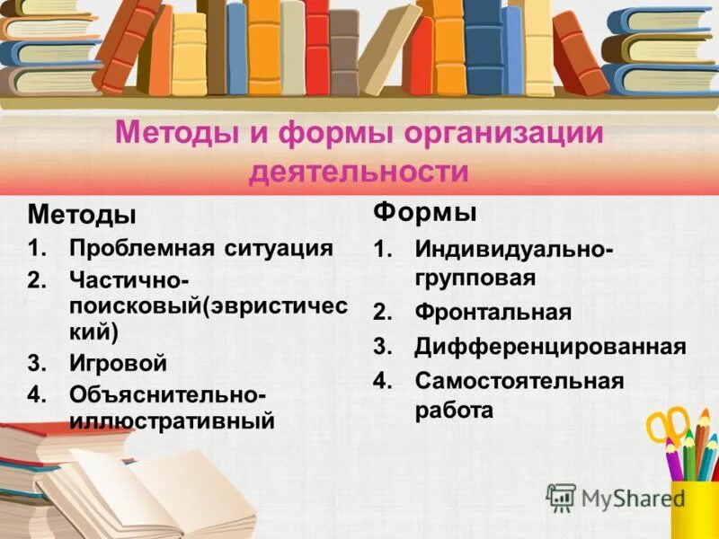 виды учебной деятельности. элективные курсы по биологии. вид работы по русскому языку. вид работы по русскому языку. работа с текстом.