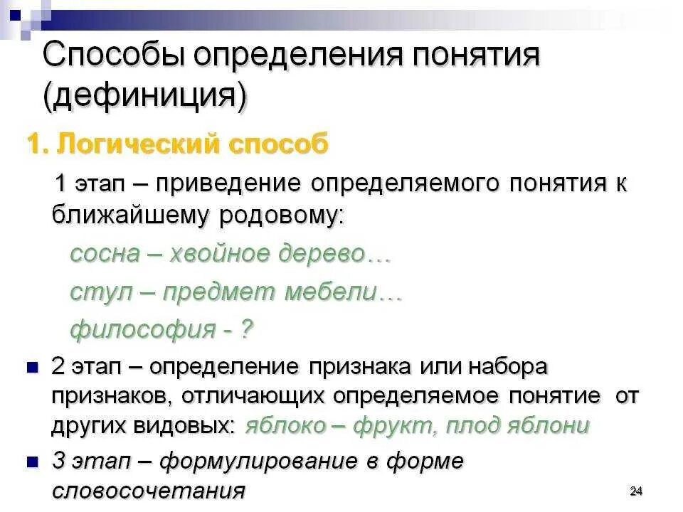 Понятие и определение в чем разница