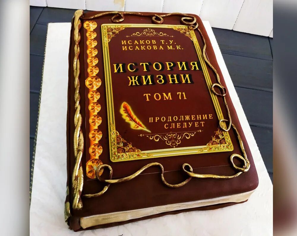 история тортов. интересная информация про торты. торт с исторической тематикой. венский торт «sacher». торты и истории.