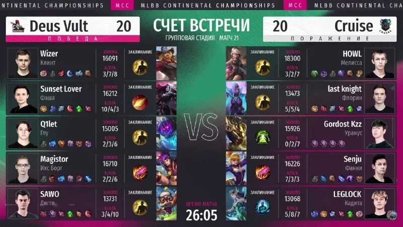 Oneshot мобайл легенд. Deus vult mobile legends состав. Deus vult mobile legends состав. Deus vult mobile legends состав. Deus vult mobile legends состав.