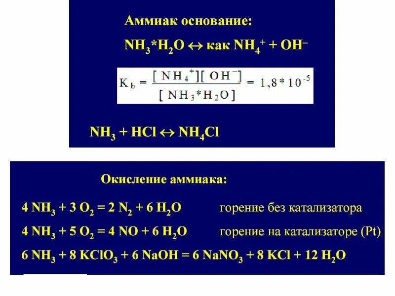 Реакция окисления аммиака. Реакция каталитического окисления аммиака. Каталитическое окисление аммиака. Каталитические окисоерн аммиака. Уравнение реакции горения аммиака