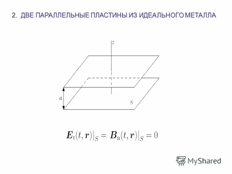 Электростатическое поле двух разноименно заряженных плоскостей. Две параллельные пластины электричество. Напряженности поля двух разноименно заряженных плоскостей;. Поверхностная плотность заряженной пластины. Напряженность электрического поля между бесконечных пластин.