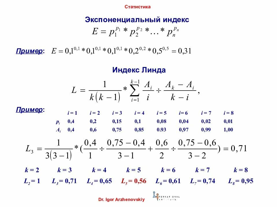 1 14 1 пример