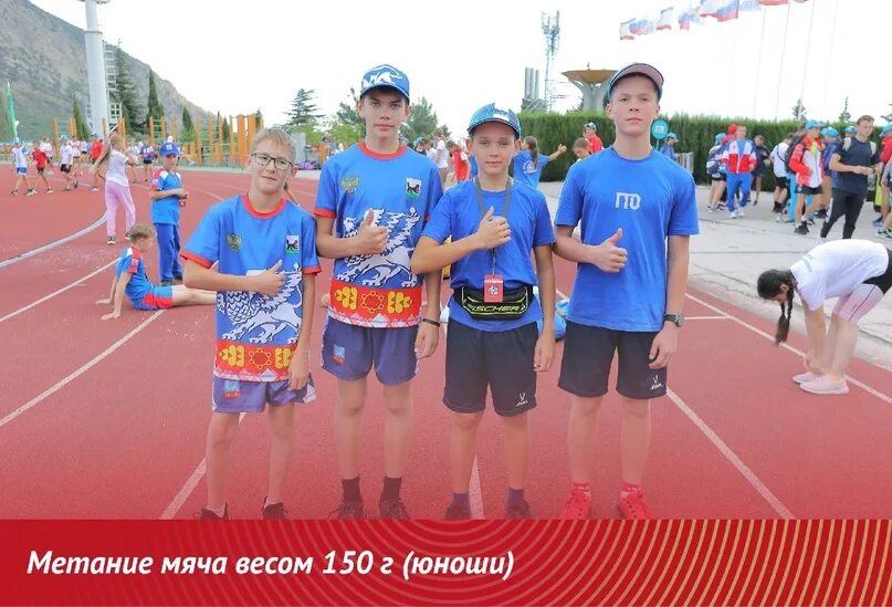 Техника метаний гто. Метание мяча весом 150 г. Результаты по метанию мяча 150 г.