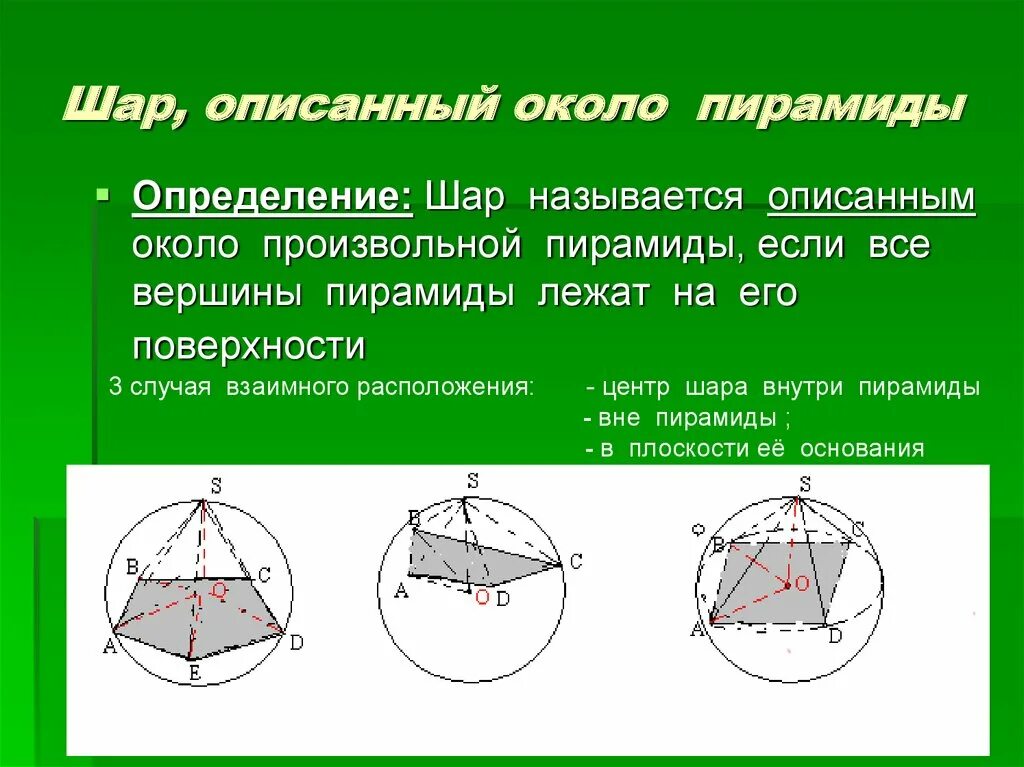 Шар описанный около треугольной пирамиды. Шар описанный около правильной пирамиды. Радиус сферы описанной около пирамиды. Сфера описанная вокруг пирамиды. Шарописный околоусеченной пирамиды.