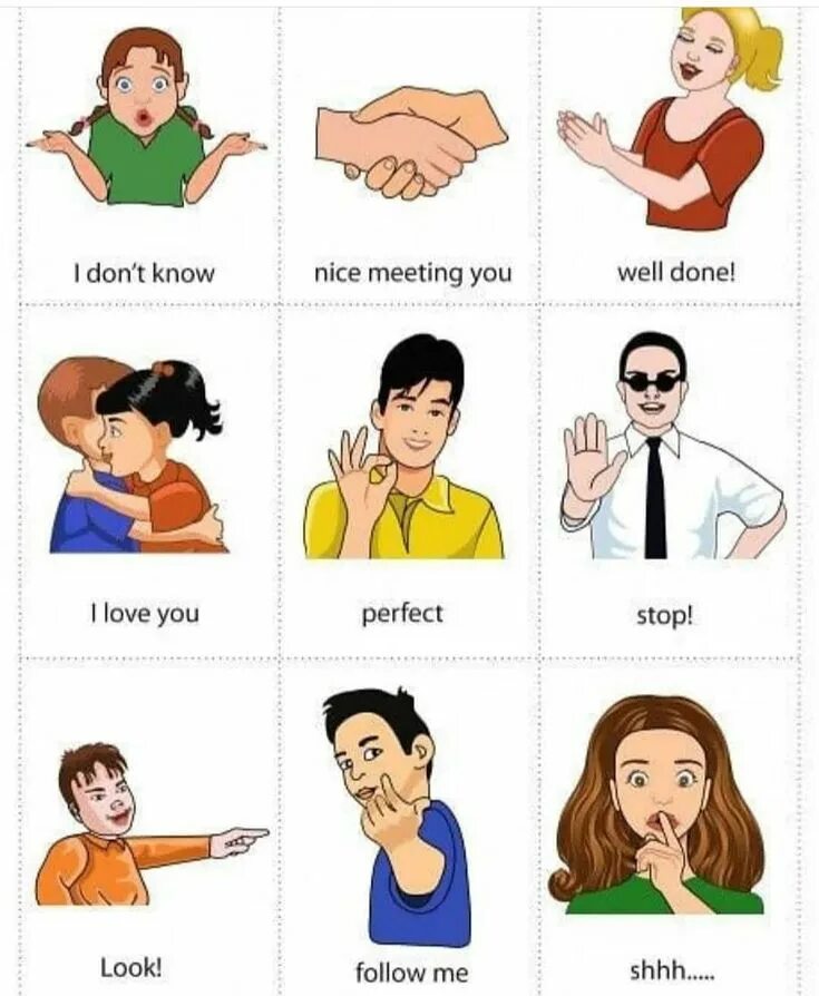 Gestures and expressions