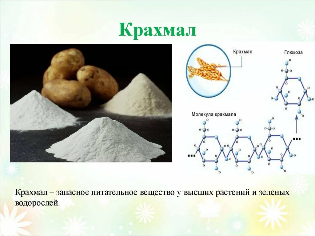 Крахмал водоросль