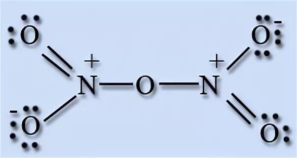 Химическое соединение n2o5. Структура оксида азота 5. Строение оксида азота 5. Строение оксида n2o. N2o5 структура.