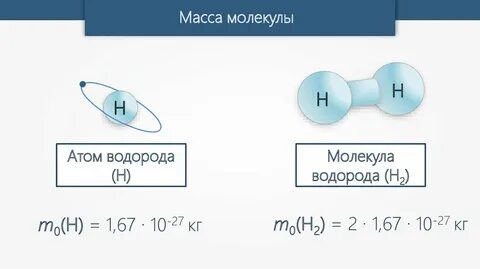 Молекулярная масса соединения кислорода и водорода