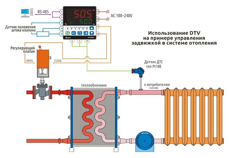 Термореле для водяной системы отопления. Регулятор подачи горячей воды в систему отопления теплообменника. Датчик включения насоса отопления по температуре. Регулятор температуры для теплообменника ГВС. Датчики отопления в домах
