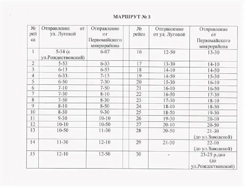 Слободской автобус 3. Расписание автобуса 422. Расписание автобусов Нефтеюганск 2 маршрут. Расписание автобуса 254 Новосибирск садовый. Расписание маршруток 422.