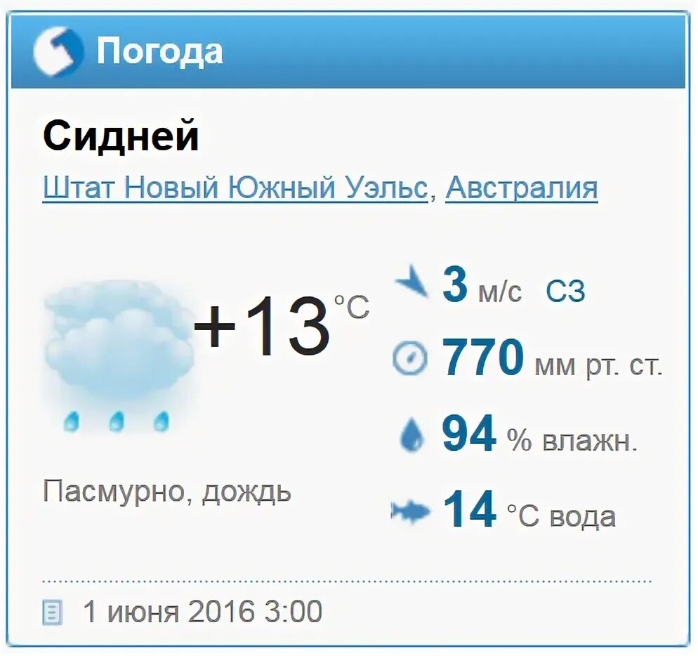 Серпухов климат. Погода в Серпухове. Погода в Серпухове на сегодня. Пагода СЕРПУХОВСЕГОДНЯ.