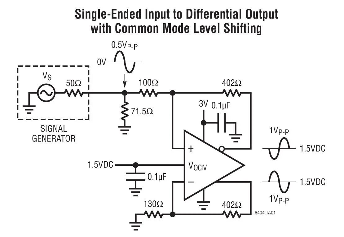 Differential Amplifier. VPP Генератор сигнала. Ground Isolation Amplifier схема. Output common-Mode Voltage. Input levels