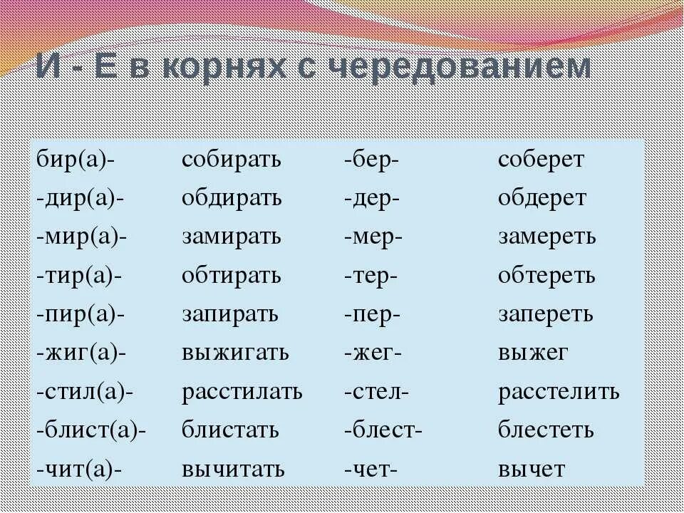 Однокоренные слова с чередованием в корне. Корни с чередованием бер бир. Корни бер бир примеры. Слова с корнем бер бир.