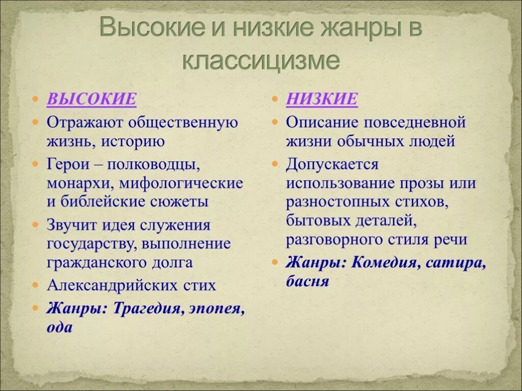 Классицизм низкие. Высокие и низкие Жанры классицизма. Высшие и низшие Жанры классицизма. Высшие и низшие Жанры в литературе. Высокие средние и низкие Жанры.