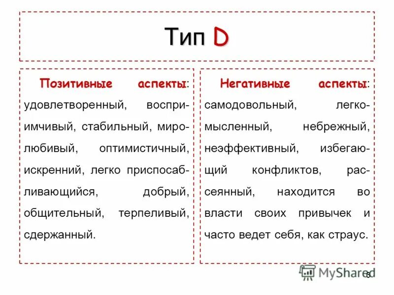 Тест на тип первопроходца