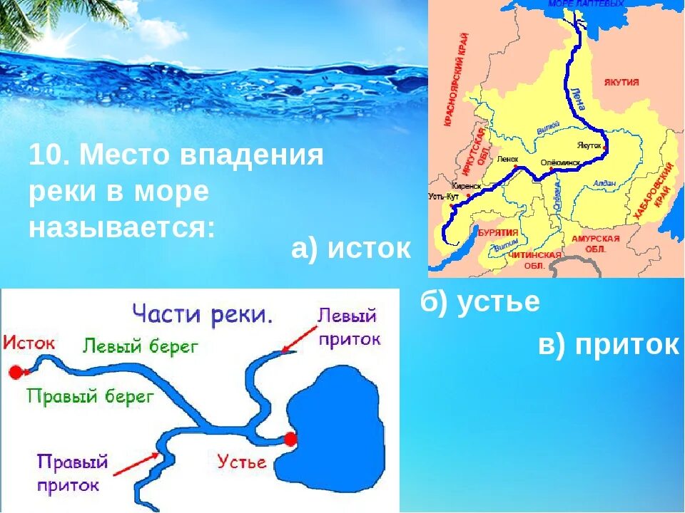 Воды какой реки протекают через северо