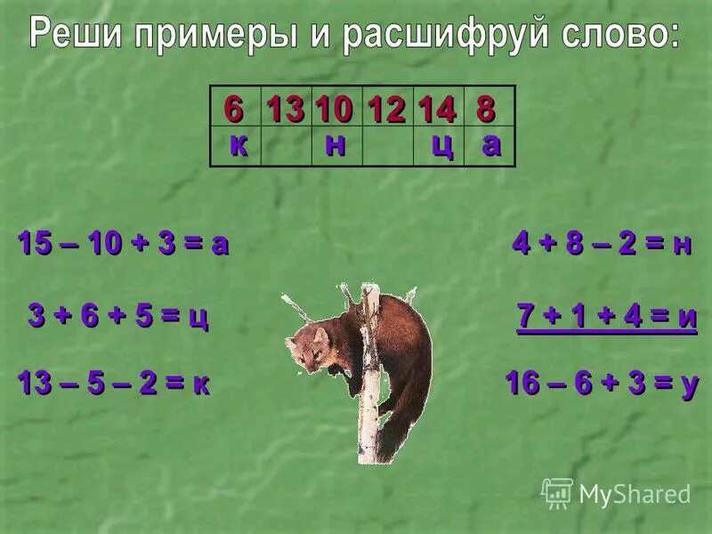 Реши примеры и расшифруй слово