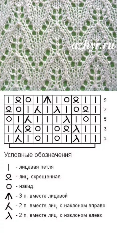 Ажурные узоры спицами со схемами простые листья. Ажурные листики спицами со схемами простые и красивые. Вязка спицами для начинающих схемы Ажур. Узоры спицами листики со схемами простые и красивые.