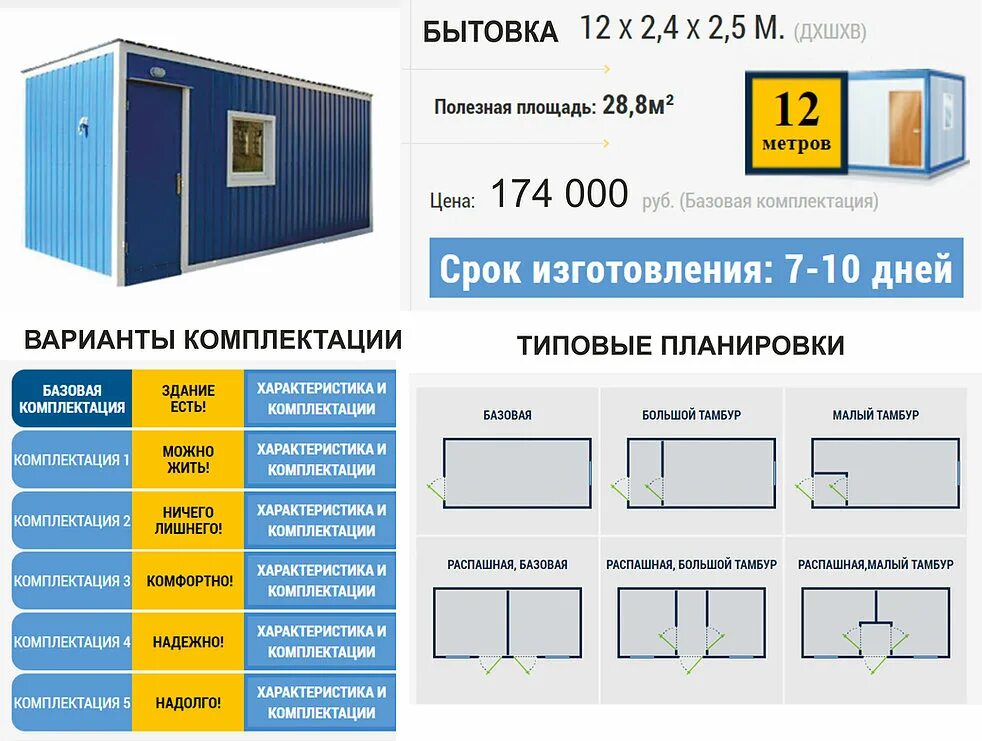 Бытовка строительная 6х2.5 спецификация чертеж. Чертежи бытовок 6х3 строительных. Смета на бытовку 6х2.4. Вес вагон бытовки 6х2.4. Типы вагончиков