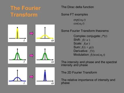 Some function