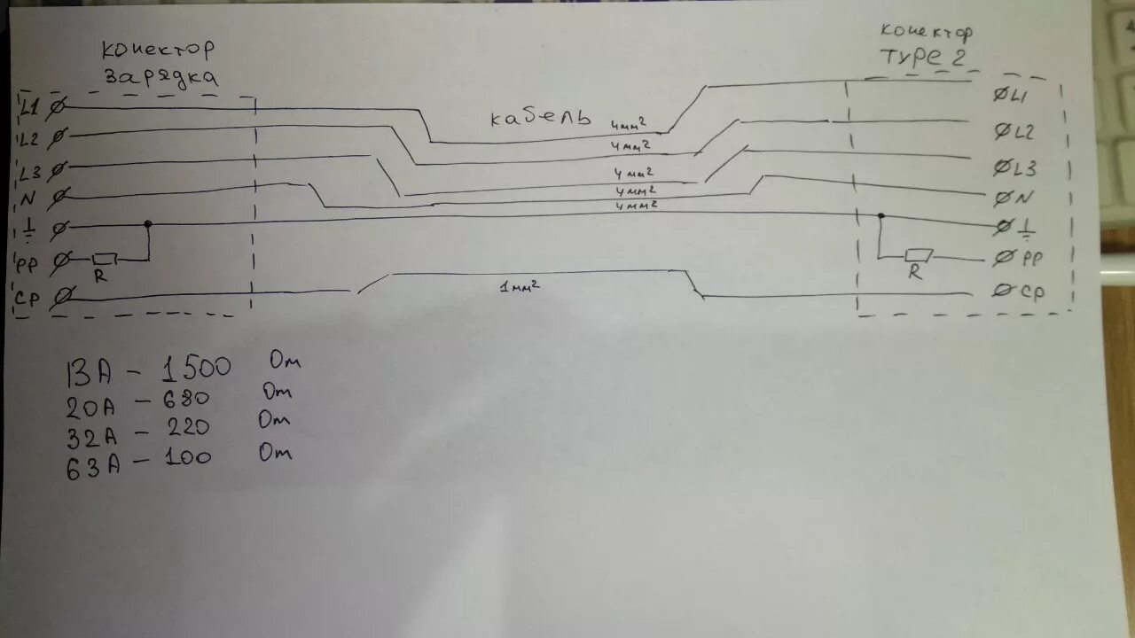 Схема type 2. Схема type 2