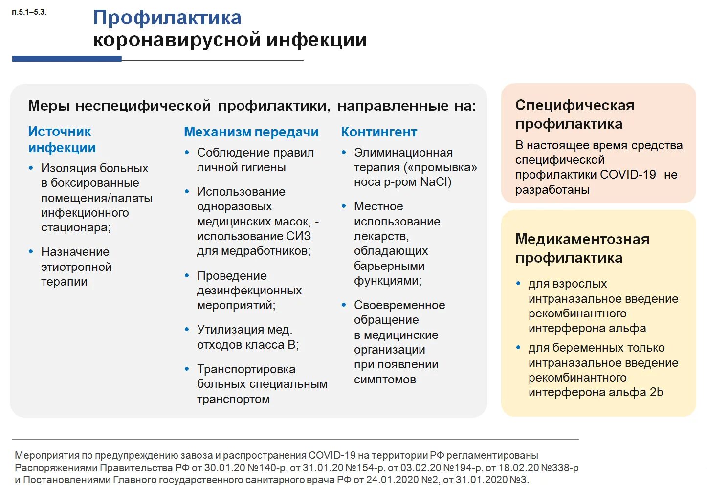 Медицинские тесты для пациентов. Профилактика коронавирусной инфекции. Профилактические мероприятия при коронавирусе. Методы профилактики коронавирусной инфекции. Коронавирус специфическая профилактика.