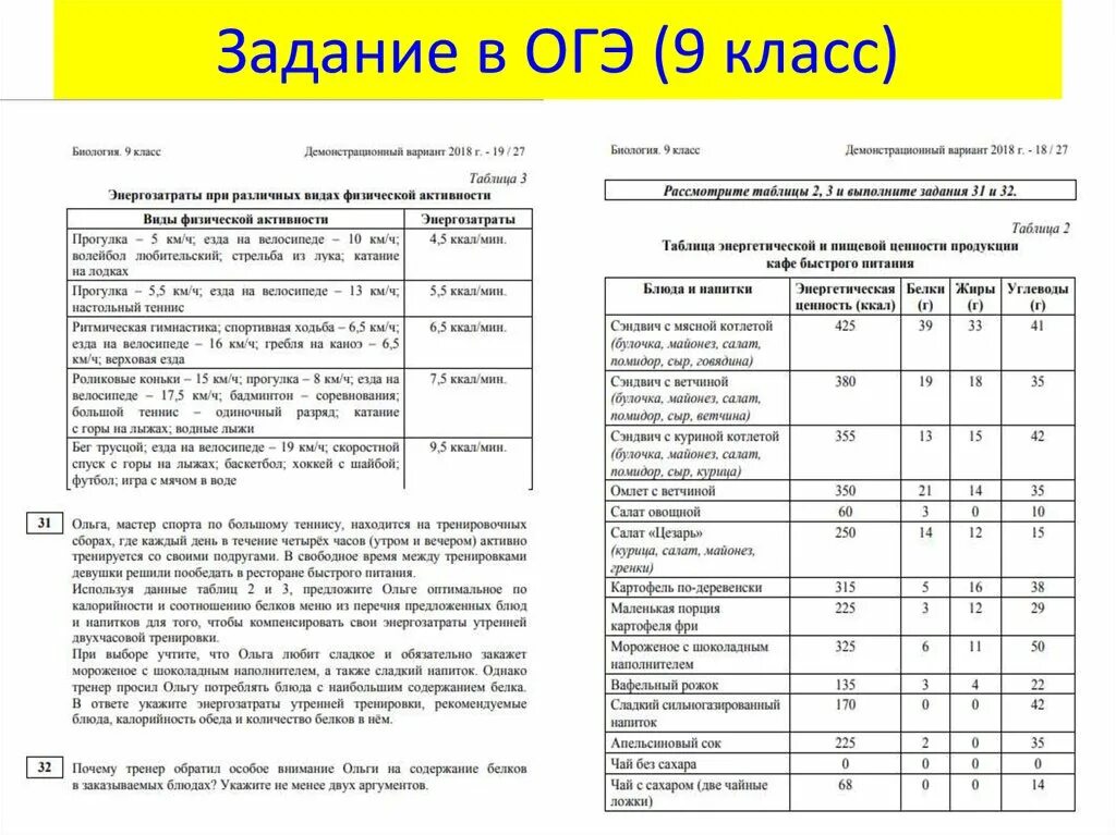 Задание 2 огэ упражнения. ОГЭ по биологии задания. Задачи по биологии ОГЭ. ОГЭ биология таблицы. ОГЭ биология задачи.