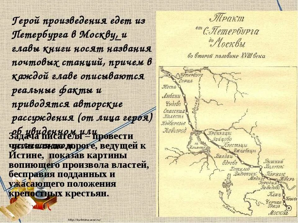 Произведение радищева путешествие из петербурга в москву. Радищев путешествие из Петербурга в Москву 1790. «Путешествие из Петербурга в Москву» а.н. Радищева. Путешествие из Петербурга в Москву 18 век.