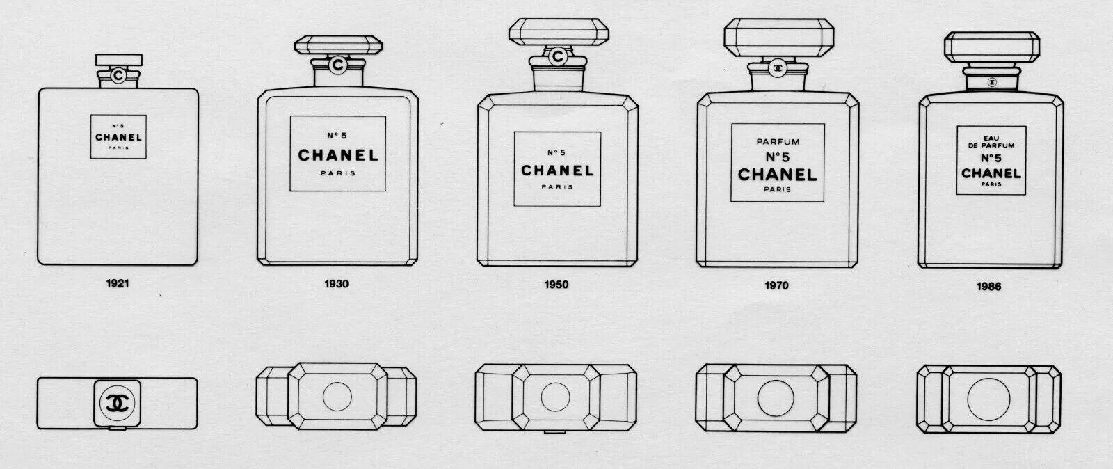 Флакон духов Коко Шанель. Флакон духов Chanel № 5, 1921 Габриэль (Коко) Шанель. Флакон Chanel n°5, 1921. Раскраски духи Coco Шанель. No 5.26