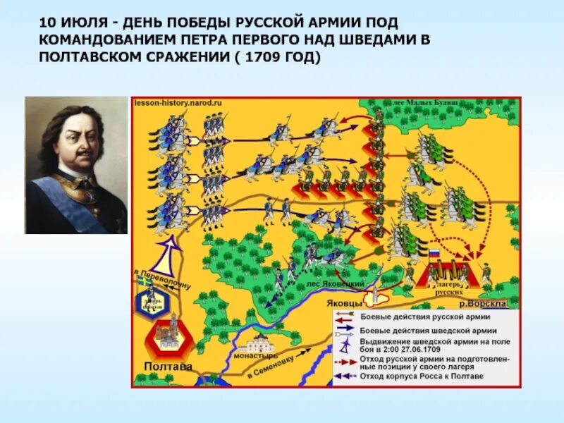 10 Июля Полтавская битва 1709 г. 27 Июня 1709 года – Полтавская битва. День Победы русской армии над шведами в Полтавском сражении 10 июля. День Победы русской армии в Полтавской битве 1709. 10 июля 1709