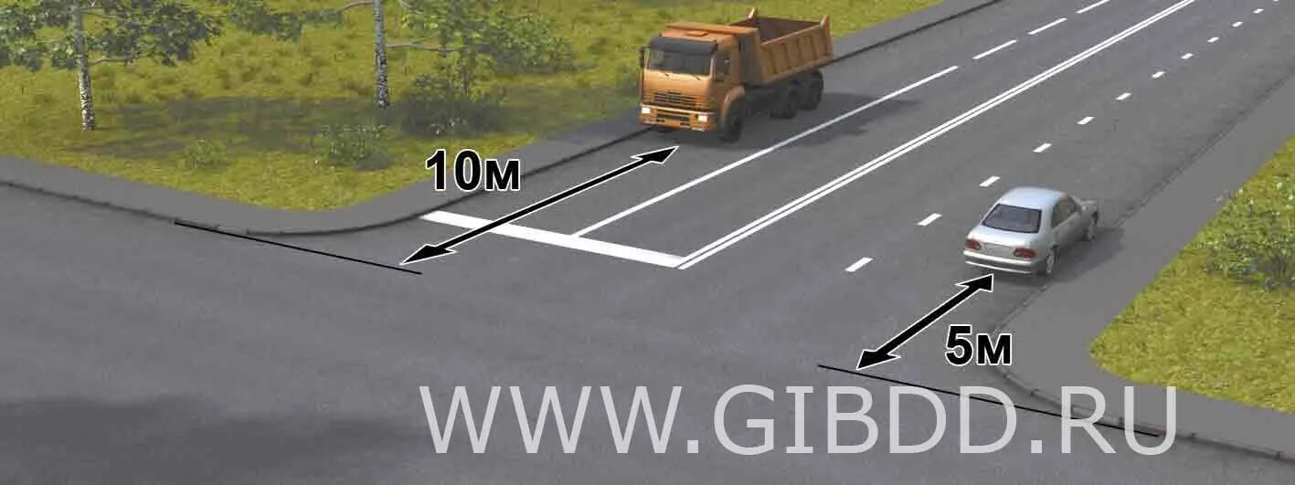 Остановки м5. Ближе 5 метров от края пересекаемой проезжей части. ПДД 12.4 остановка. Кто науши ЛПРАВИЛА остановки. Парковка перед перекрестком.