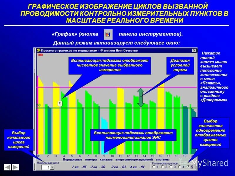 Масштабирование времени. Время реакции системы. Масштабирование времени. Масштабирование времени. Понятие услуг реального и относительного масштаба времени.