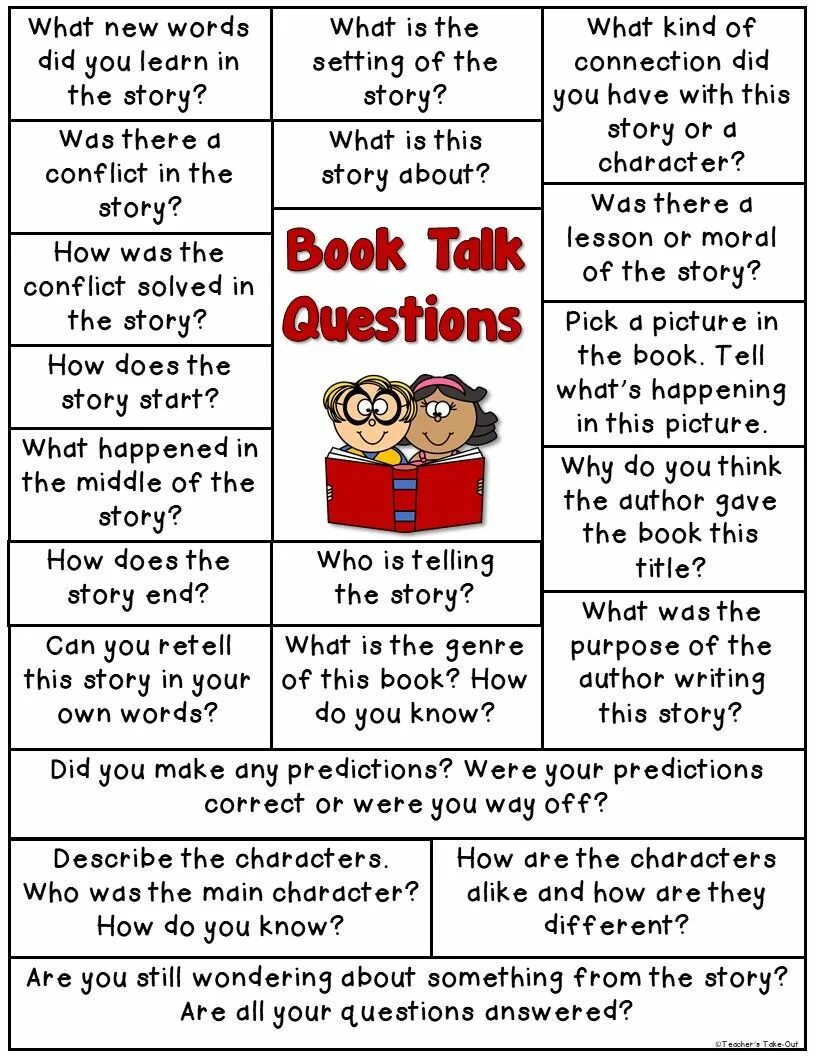 Books questions for discussion. Books speaking Cards. Questions about books. Questions about books and reading. The end of reading the question