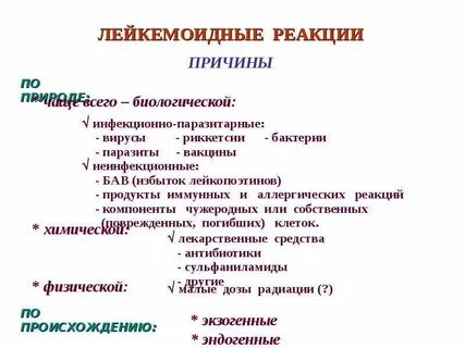 Лейкопения причины