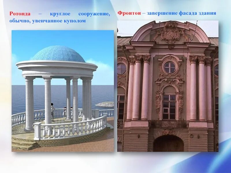 Сообщение элементы архитектуры. Сообщение элементы архитектуры