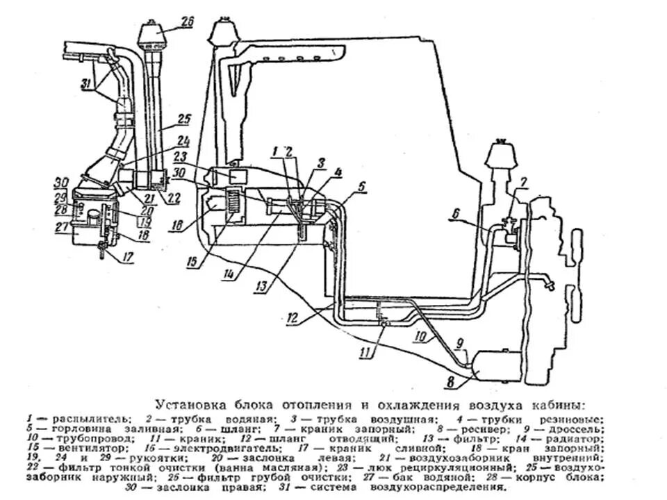 Система отопления трактора МТЗ 82. Система отопления трактора МТЗ 82.1. МТЗ 82 система отопления кабины. Система охлаждения МТЗ 82 печка. Схема кабины мтз 80